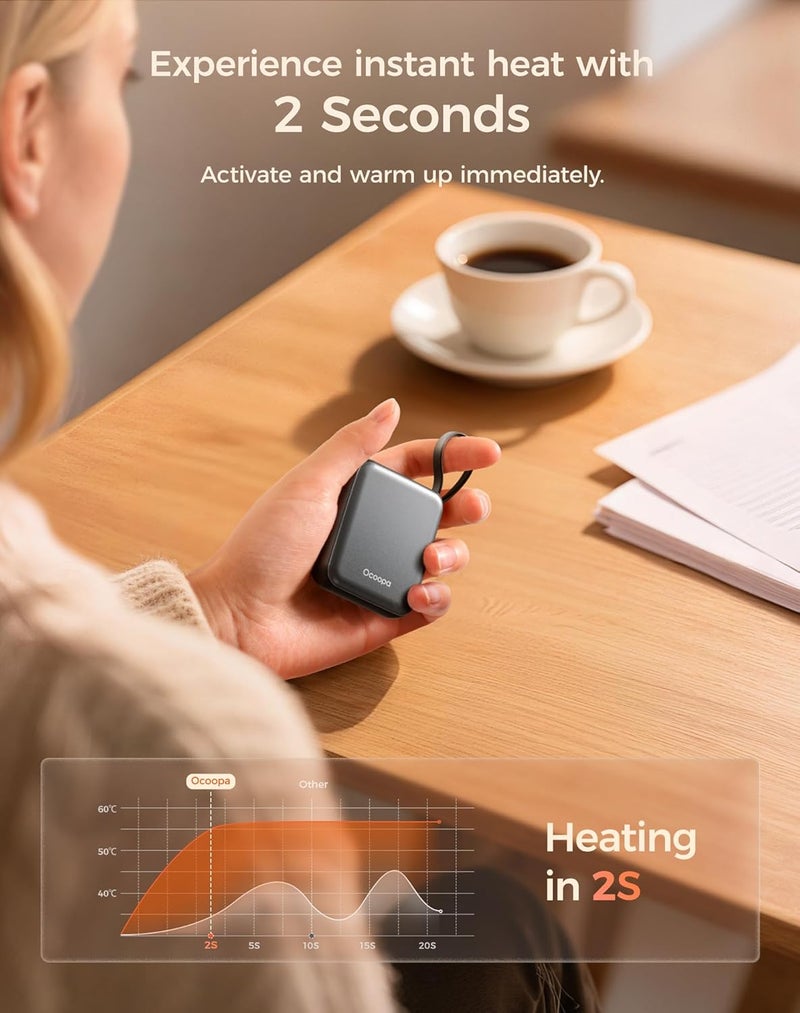 OCOOPA Hand Warmers Rechargeable, Smart Temp Control 7H*2 Long Safe Heat, Ultra Slim, Pocket-Size Design That Fits Gloves, Gifts for Women, Outdoor, Office, Commute (UT5 Nano) - Image 3